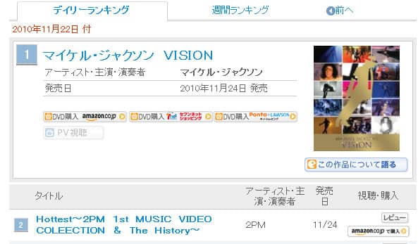 2PM вошли в чарт DVD Oricon