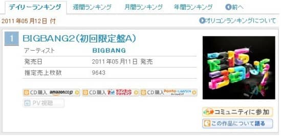 Представляем новый японский трек Big Bang “Ms Liar”!