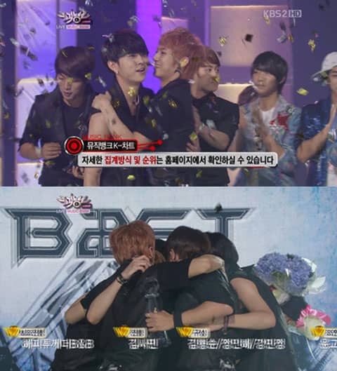 B2ST третий раз выиграли К-чарт в "Music Bank" + другие выступления