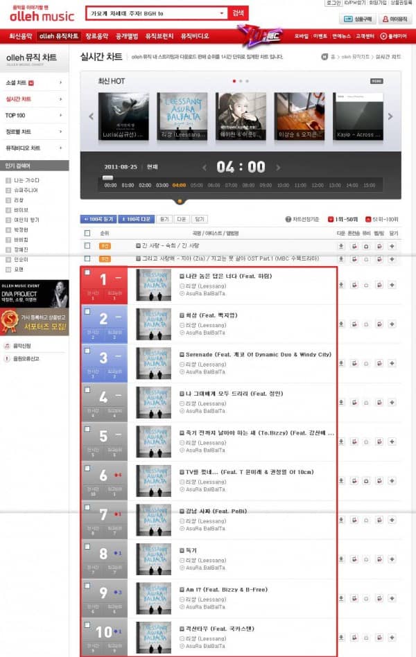 7-й альбом Leessang, ‘AsuRA BalBalTa’, занимает верхушки всех музыкальных чартов!