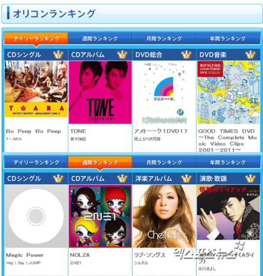 TVXQ и 2NE1 возглавляют чарты Oricon