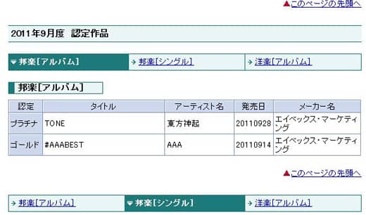 TVXQ достигли платинового статуса в Японии всего за 2 дня