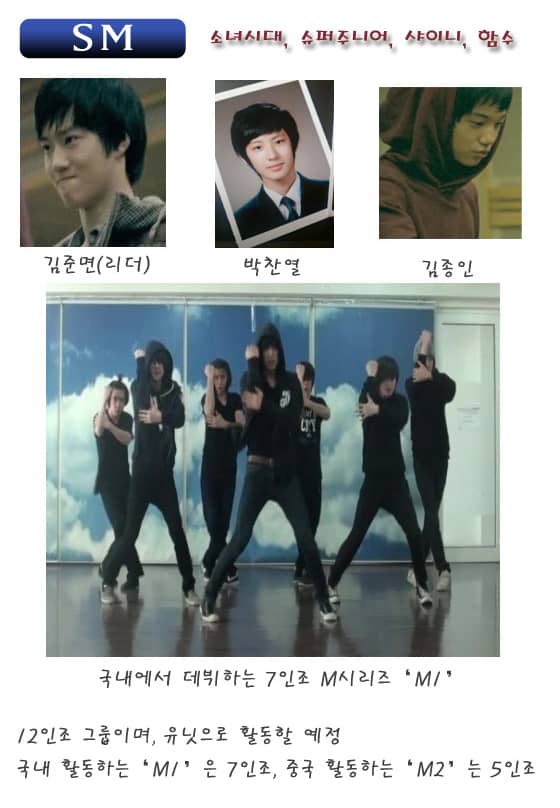 2012 год, по слухам, будет полон дебютов мужских групп от SM, YG, JYP, TS, Cube, Pledis и других