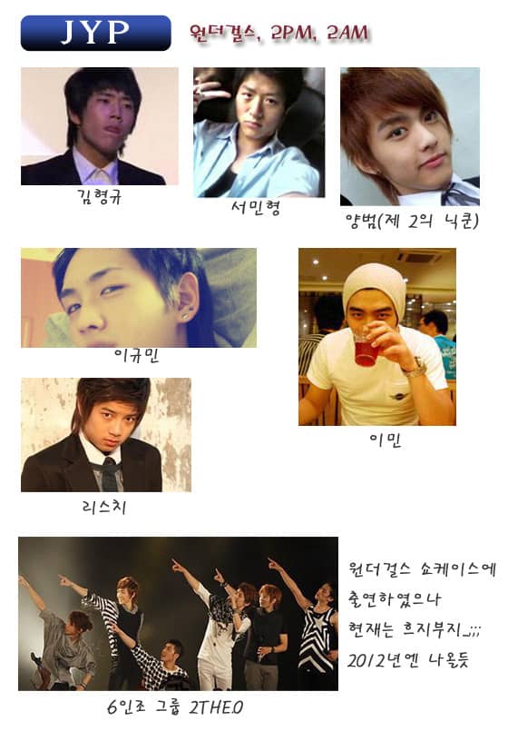 2012 год, по слухам, будет полон дебютов мужских групп от SM, YG, JYP, TS, Cube, Pledis и других