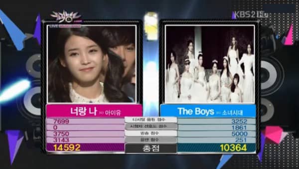 IU выиграла K-Chart 'Music Bank' + другие выступления от 9 декабря