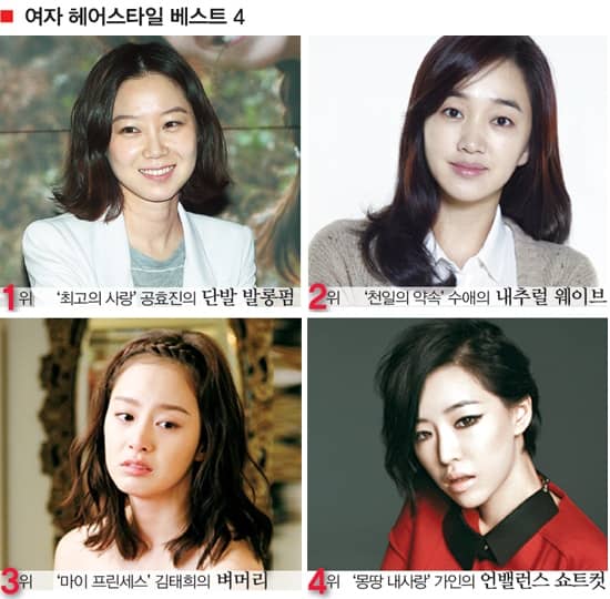 Пользователи сети выбрали самую лучшую стрижку среди знаменитостей в 2011 году