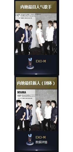 EXO-M завоевали две награды на ‘Yin Yue Tai V-Chart Awards’