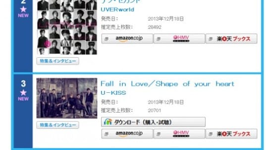 Новый японский сингл U-KISS - 'Fall in Love/Shape of Your Heart' стартовал с #3 строчки в чарте Oricon