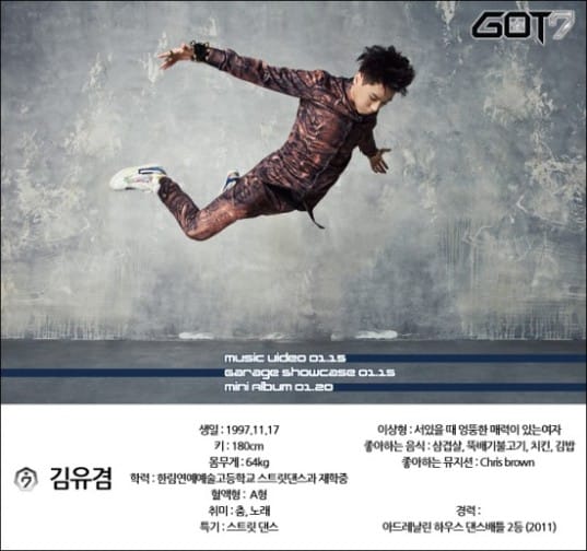 JYP Entertainment представили профили Джексона и Югёма из GOT7