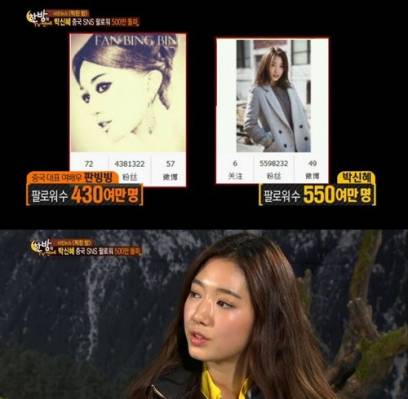 Пак Шин Хе говорит о том, как ее популярность возросла после показа Наследников