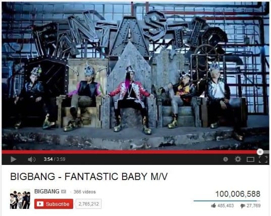 Big Bang стали первой корейской мужской группой, набравшей 100 миллионов просмотров на YouTube