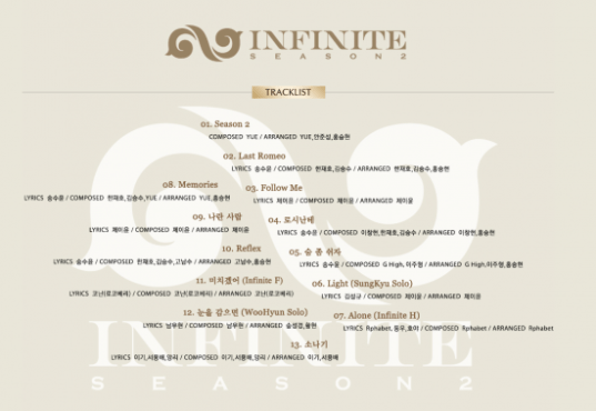 INFINITE выпустили треклист к альбому 'Season 2'