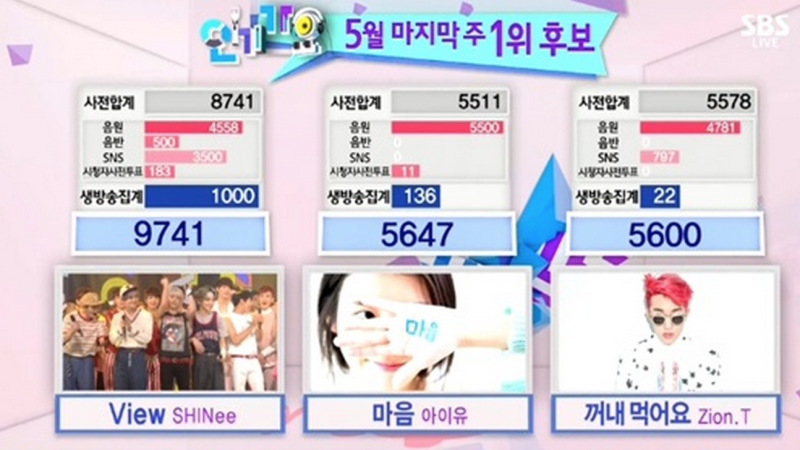 shinee-inkigayo-view-4th-win-800x450