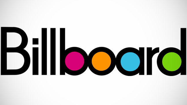 Billboard чарты "результаты 2016 года": голосование