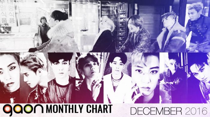 Рейтинги Gaon Chart за декабрь 2016
