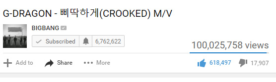 Видеоклип G-Dragon на композицию "Crooked" набрал 100 млн. просмотров
