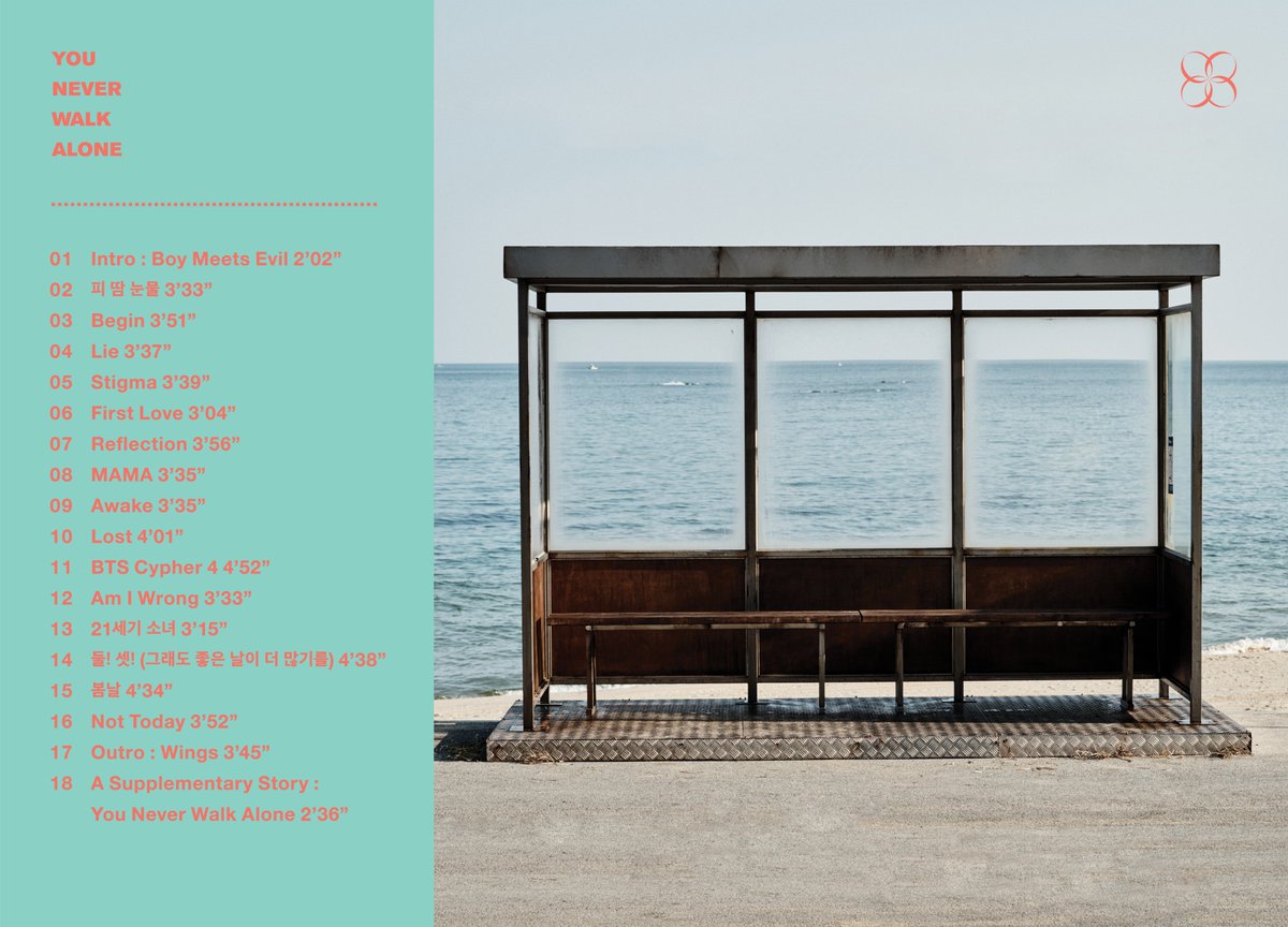 BTS опубликовали треклист альбома: новые песни?