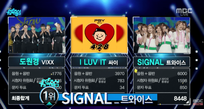 TWICE одерживают 4-ю победу с "SIGNAL" на "Music Core" + выступления VIXX, iKON и других