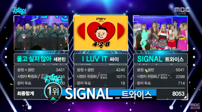 TWICE одерживают 8-ю победу с "SIGNAL" на "Music Core" + выступления SISTAR, SEVENTEEN и других