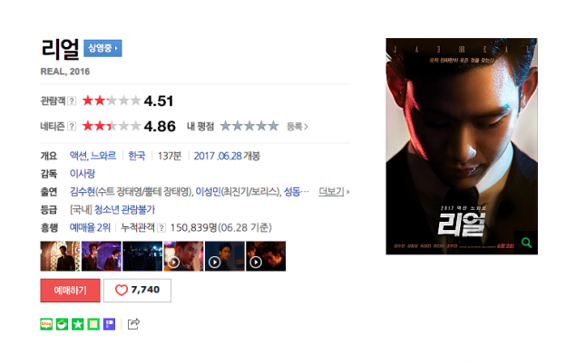 Фильм "Настоящий" с Ким Су Хёном и Солли был назван худшим за всю историю Кореи