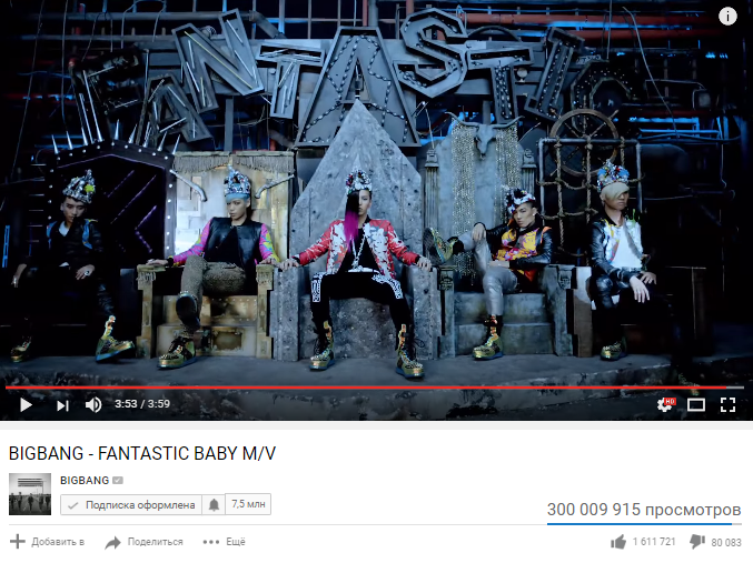 Клип BIGBANG на песню «FANTASTIC BABY» преодолел отметку в 300 миллионов просмотров