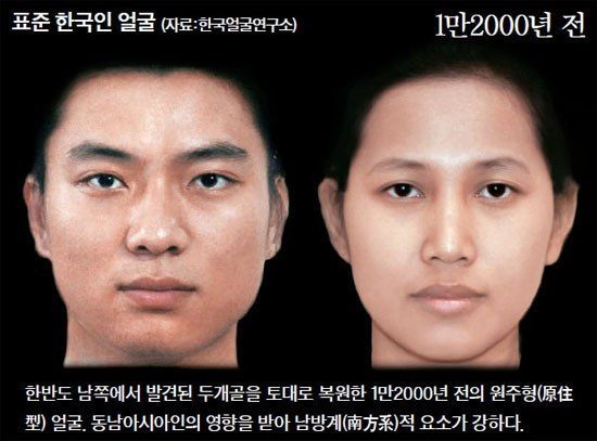 Как будет выглядеть среднестатистический кореец к 2100 году?