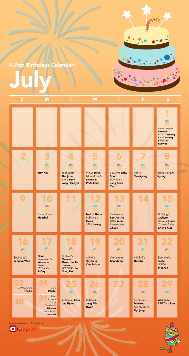 Именинники в июле: к-поп календарь