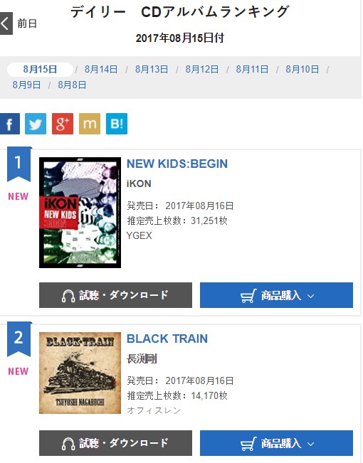 Успех iKON с японским релизом "New Kids: Begin"