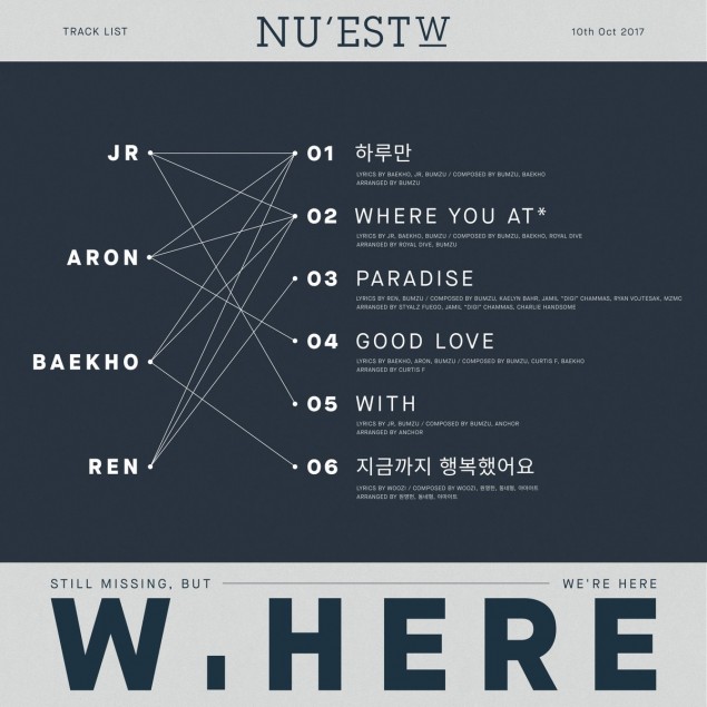 [РЕЛИЗ] NU'EST W выпустили клип на песню "Where You At"