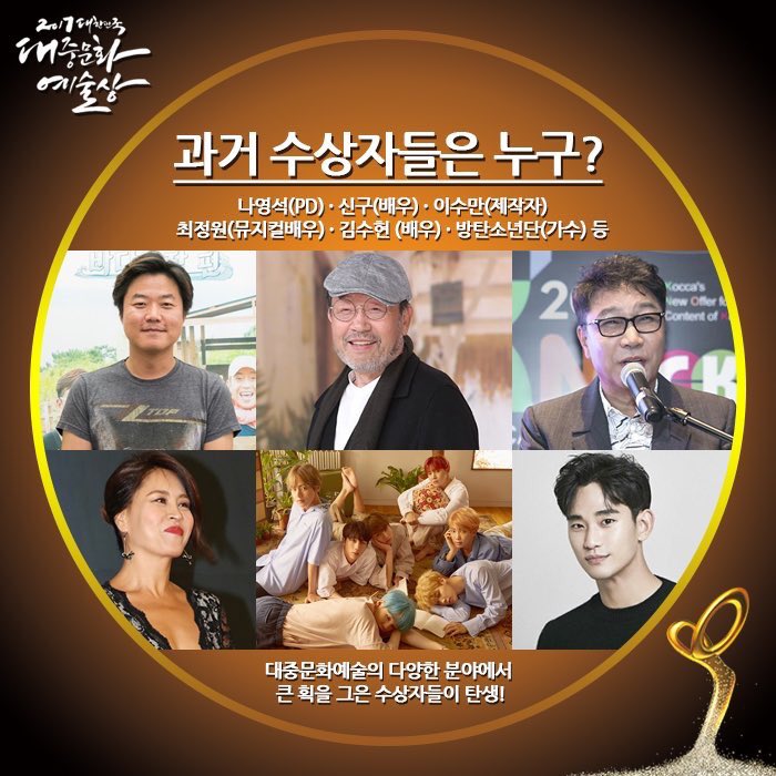 BTS номинированы на президентскую награду за вклад в корейскую культуру
