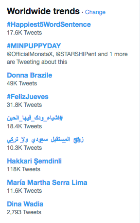 День рождения Минхёка из MONSTA X: #MINPUPPYDAY в мировых трендах!