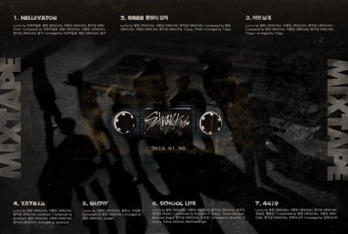 Stray Kids анонсировали выпуск своего первого альбома