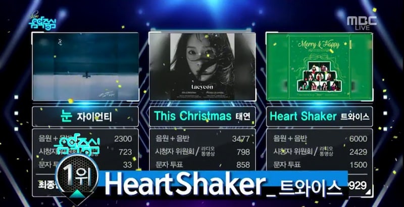 Победа TWICE на Show! Music Core + выступления участников за 23 декабря