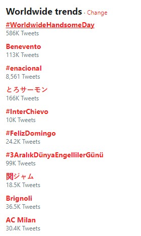 Хештег #WorldwideHandsomeDay в день рождения Джина стал мировым трендом в Twitter