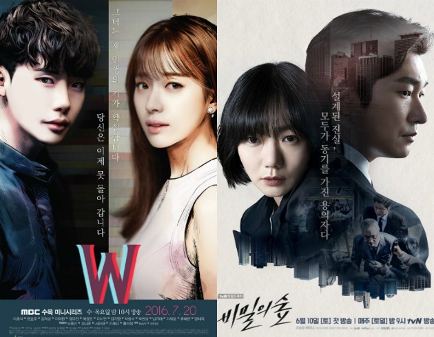 tvN планирует новую научно-фантастическую дораму от сценариста "W: Меж Двух миров"
