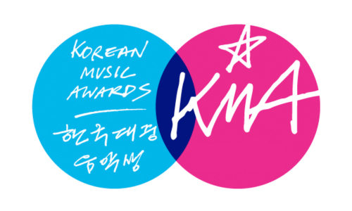 В чём отличие премии Korean Music Awards от других наград в области музыки и каковы её цели?
