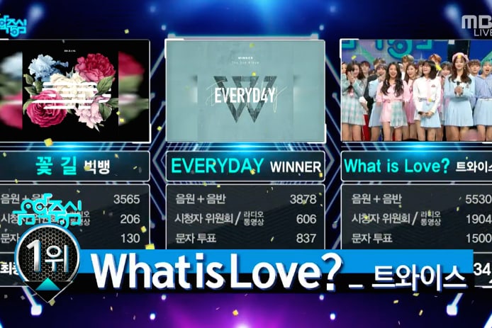 Девятая победа TWICE с "What Is Love?" на шоу "Music Core" от 28 апреля + выступления участников