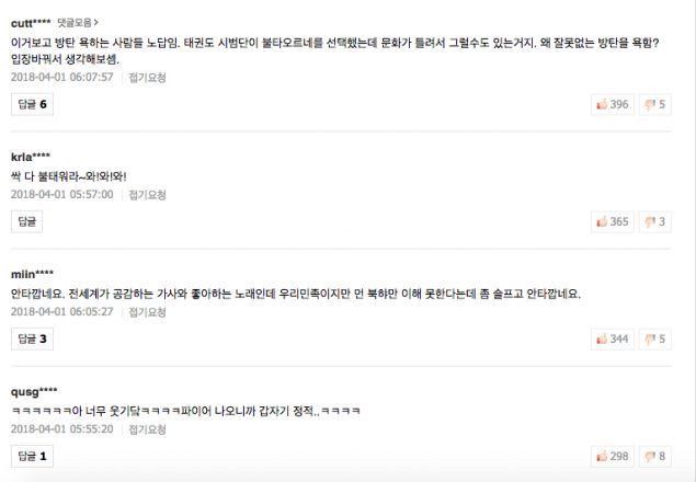 Неодназначная реакция представителей Северной Кореи на песню BTS