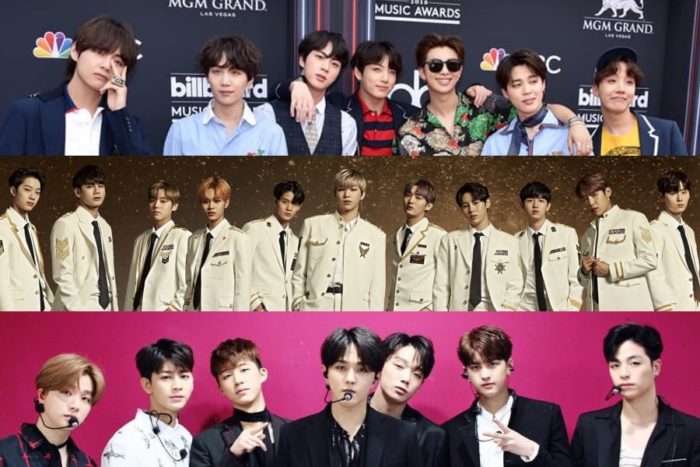 Индекс популярности бренда K-Pop исполнителей за май