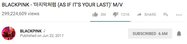 BLACKPINK стали первой женской группой, чей видеоклип набрал 3 миллиона лайков