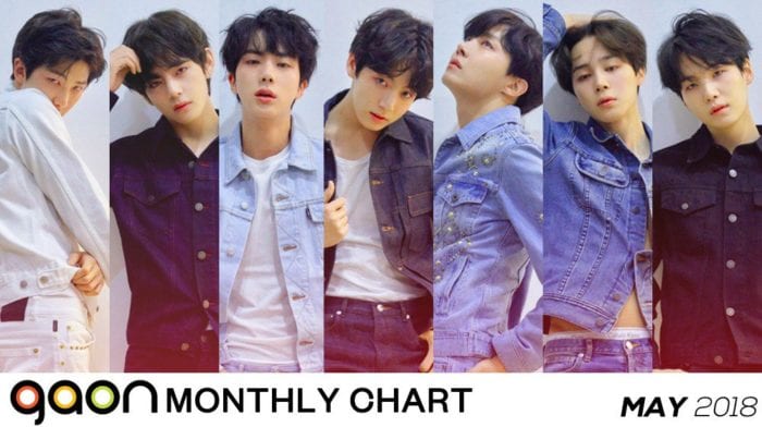 Рейтинг Gaon Chart за май 2018 года