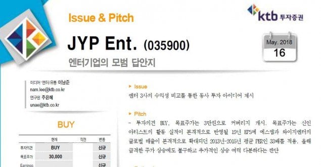 Фанаты JYP настроены против участниц новой группы агентства?
