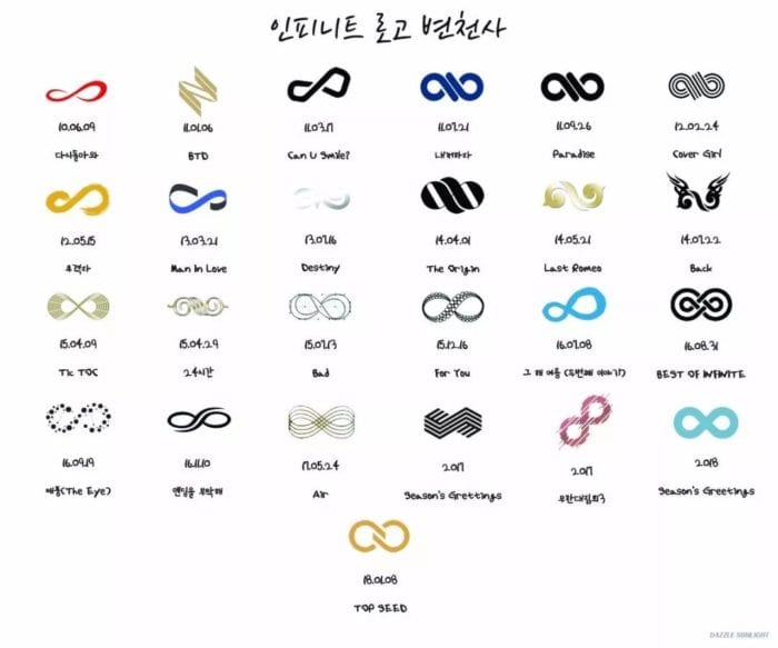 Дизайнеры логотипов этих двух к-поп групп получили хвалебные отзывы от нетизенов