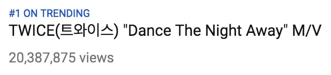 TWICE побили свой собственный рекорд по просмотрам клипа за первые 24 часа с "Dance The Night Away"