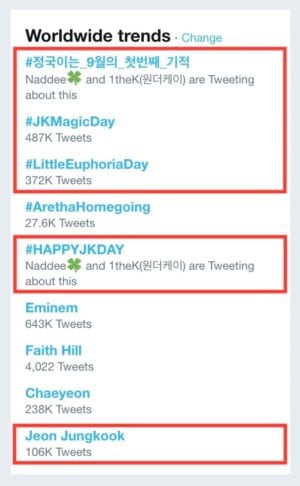 BTS и АРМИ покорили Тренды Твиттера в честь празднования дня рождения Чонгука