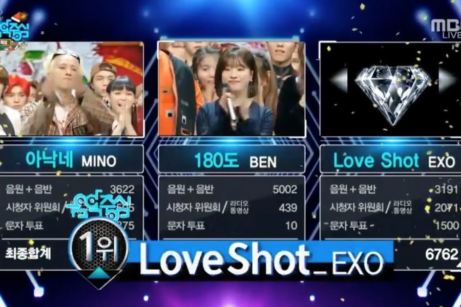 Вторая победа EXO с "Love Shot" на Music Core + выступления участников