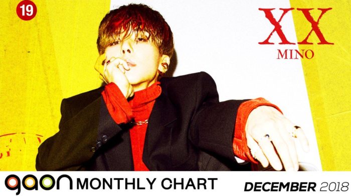Рейтинг Gaon Chart за декабрь 2018 года