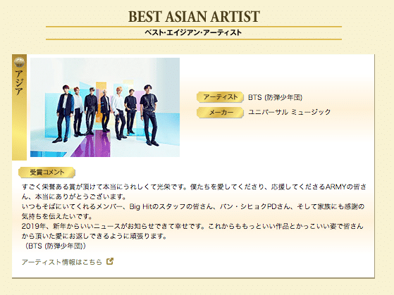 Корейские исполнители, получившие награды Japan Gold Disc Awards