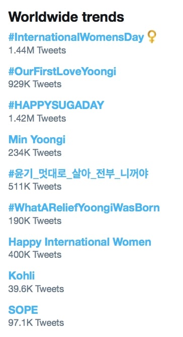 Шуга из BTS выходит в тренды Twitter по всему миру в свой день рождения