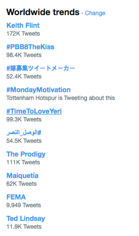 Хэштег в честь дня рождения Йери (Red Velvet) стал трендом в Twitter по всему миру